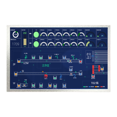 GV121WXM-N80 12,1 inch Industrial / Medical TFT Display 1280x800 LVDS 450 Nits Voor HMI