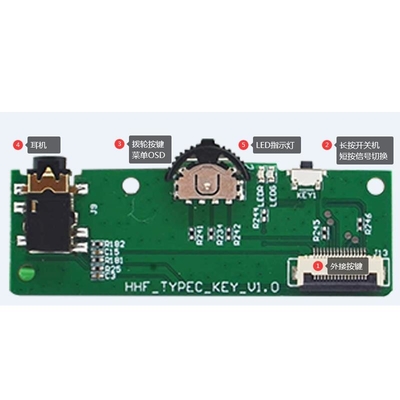 De Controlemodule van de 15,6 Duimhdmi TFT LCD Vertoning met Gebouwd in TYPEc Functie