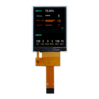 1.77 inch TFT LCD-scherm - High-Res, Low Power, beste prijs voor de Amerikaanse markt