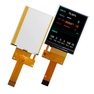 1.77 inch TFT LCD-scherm - High-Res, Low Power, beste prijs voor de Amerikaanse markt