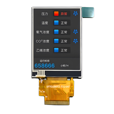 Zonlicht leesbaar 2,8 inch IPS TFT LCD met resistief aanraakscherm 240 x 320 punten