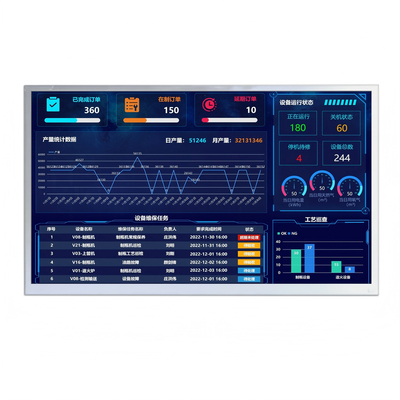 Industriële 17,3" helderheid Full HD TFT LCD-module 800 nits 1920x1080 Dual-Channel LVDS RoHS