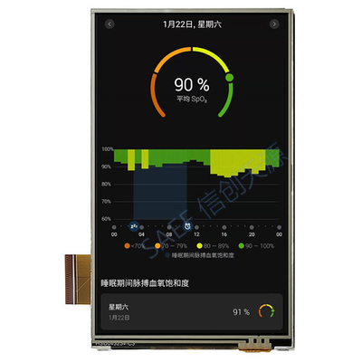 480x800 IPS van de Vertoningsmipi van 4,3 Duimtft lcd Interface 45 Spelden met Weerstand biedend Aanrakingscomité