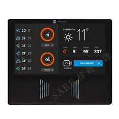 1024x600 punten de Moduleaanraking 50 van 7 Duimtft lcd Speldenips Volledige het Bekijken Hoek